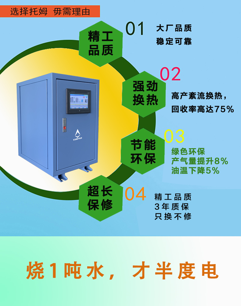 空压机余热回上工程