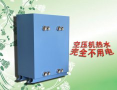 空压机余热回收系统原理