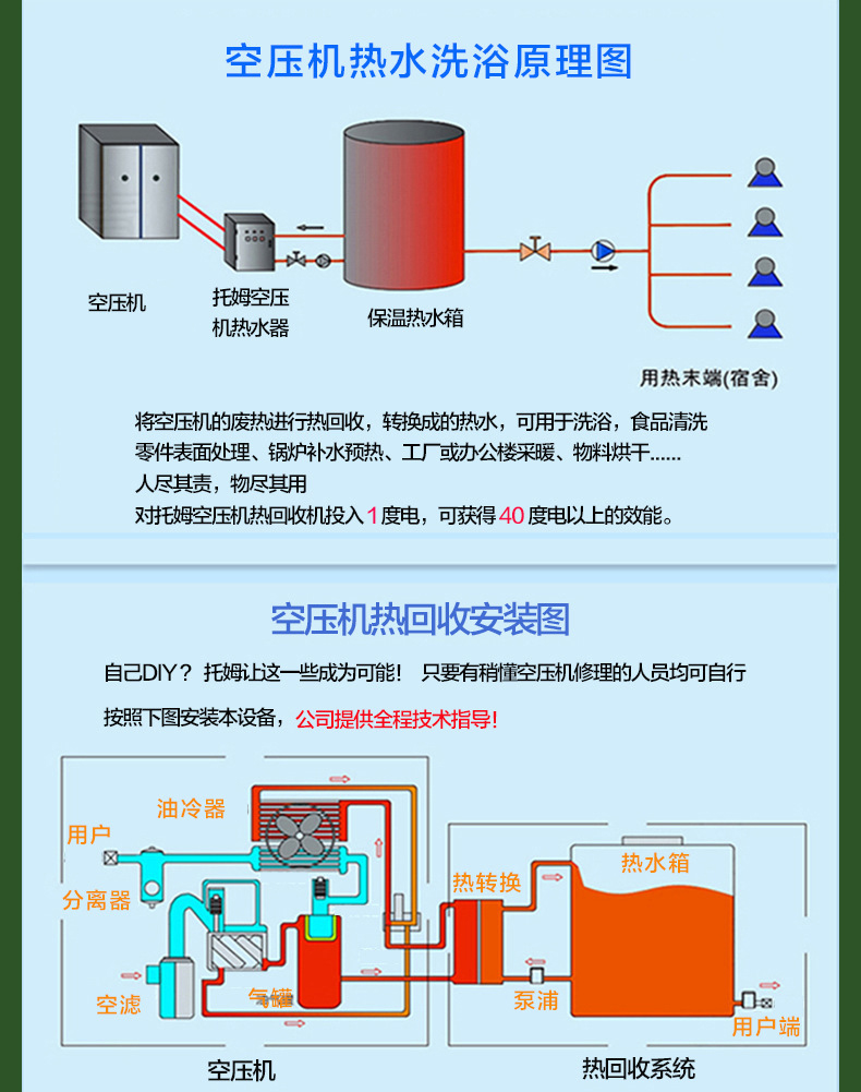 空压机余热回收工程