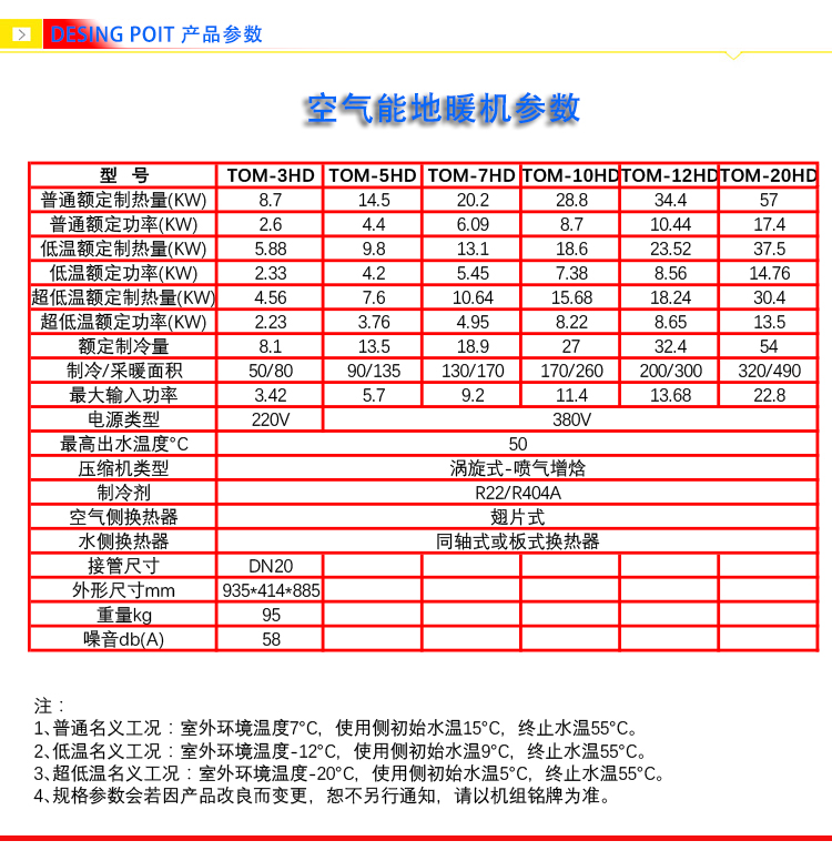 空气能地暖机,热泵地暖机,空气能采暖,热泵采暖