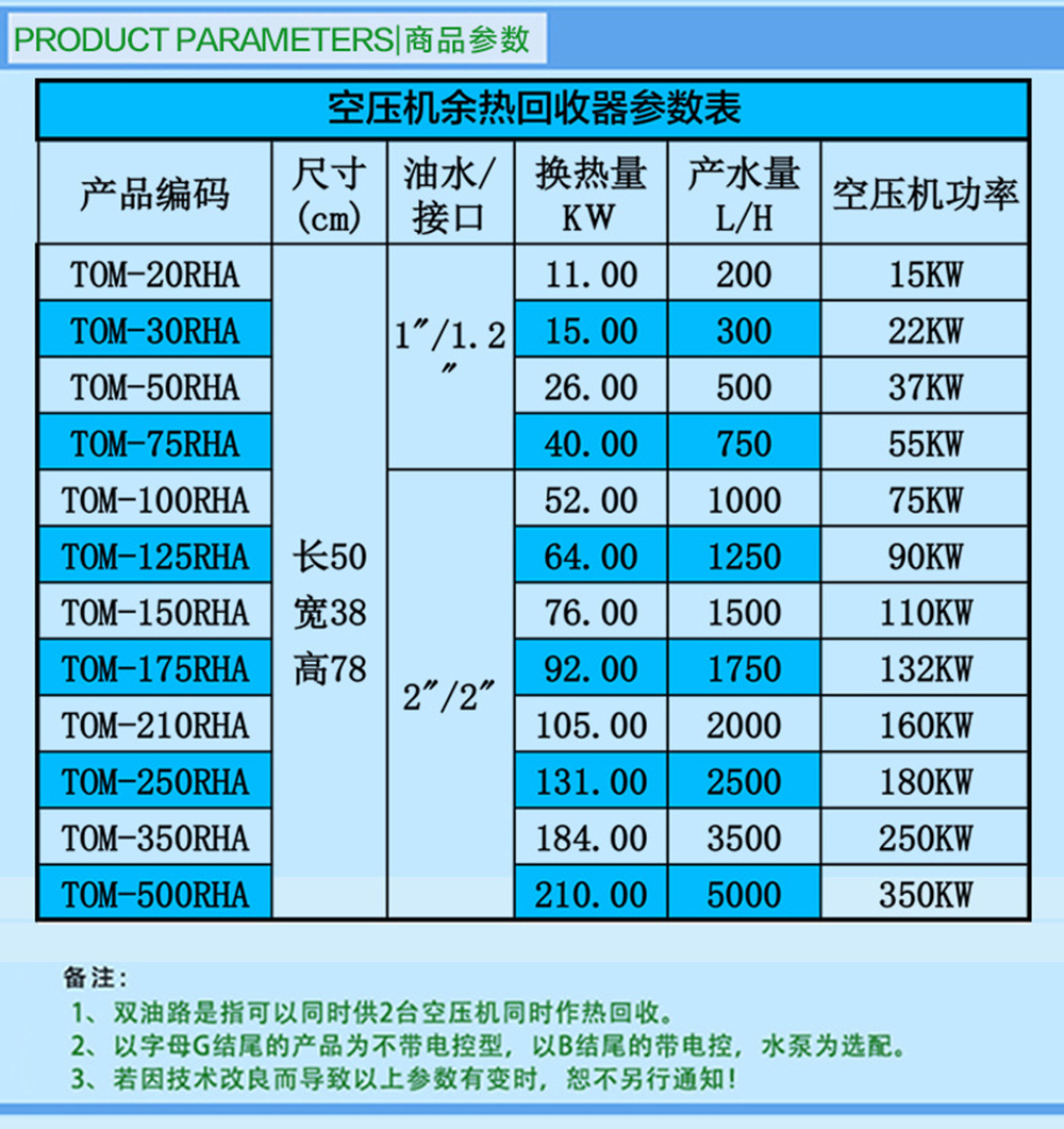 空压机余热回收器参数