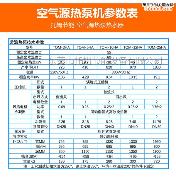 空气源热泵工作原理系统图