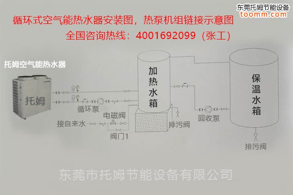 空气能热水器怎么安装