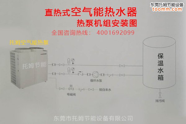 空气能热水器安装图