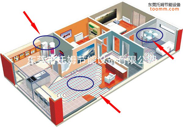 空气源热泵热水器技术成熟吗？